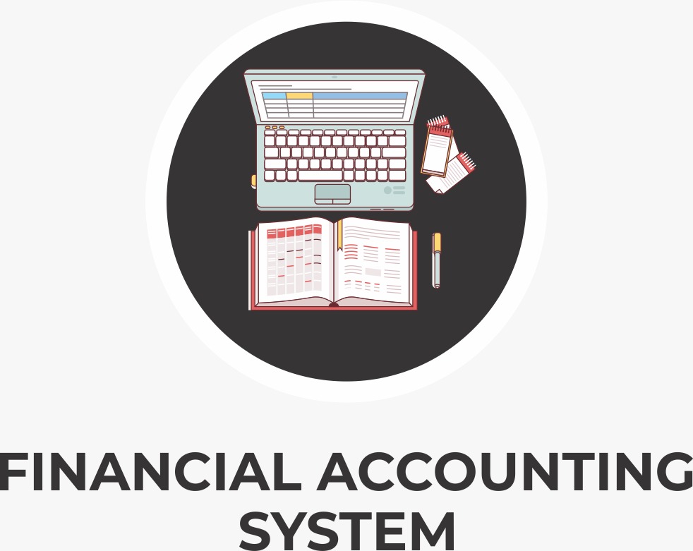 Financial Accounting System